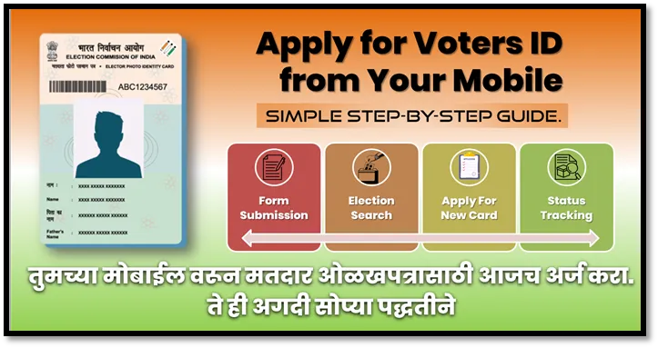 Voter Helpline App 2024- Big update- Apply for Voters ID from Your Mobile - Simple - Step-by-Step Guide